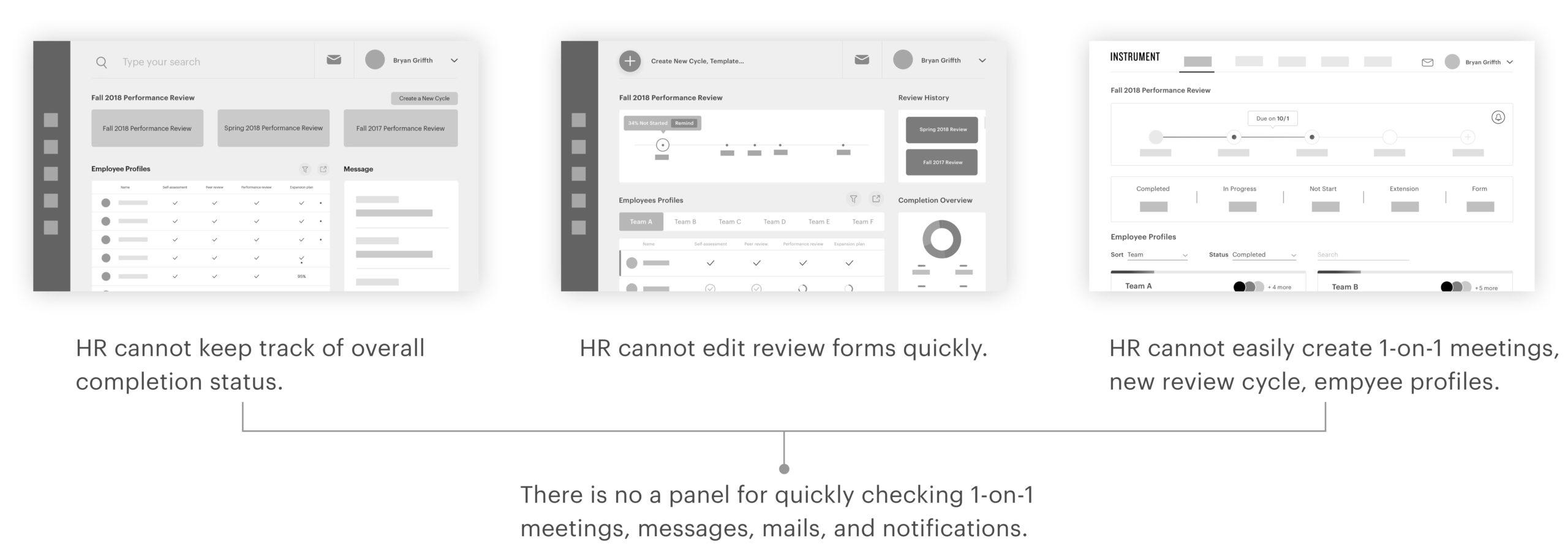 View Design Interation